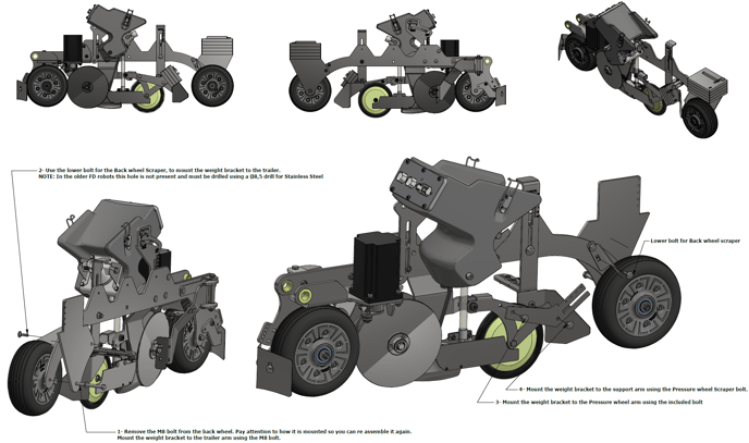 Guide d'assemblage du kit d'extension de poids